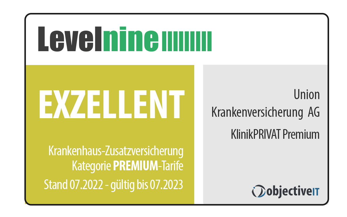 2023: Die Krankenhauszusatzpolice KlinikPRIVAT Premium erhält die Höchstnote 'EXZELLENT', sowohl in der Variante mit als auch ohne Alterungsrückstellung.