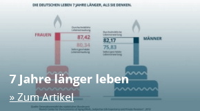 gdv-7-4-sieben-jahre