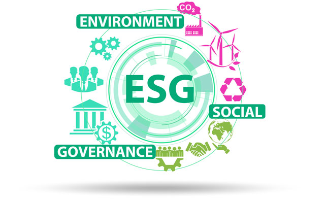 Grafische Darstellung der ESG-Kriterien